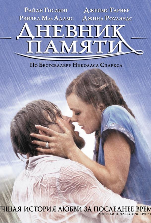 Дневник памяти 2004 Смотреть Онлайн Бесплатно в Хорошем Качестве